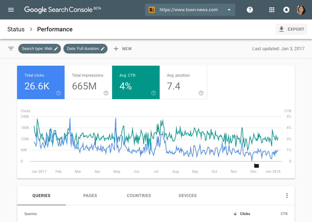 Google Website Stats Search Console